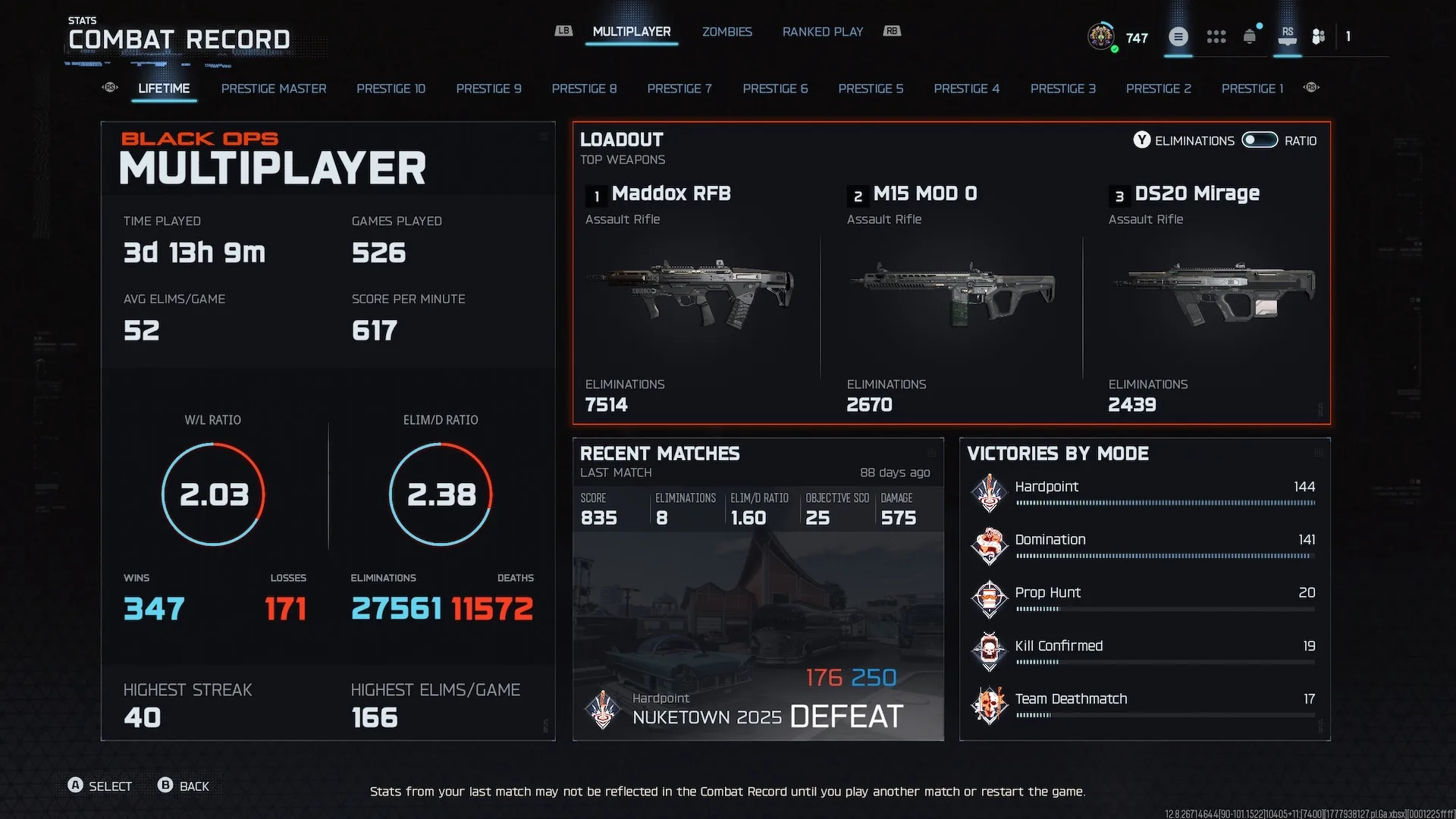 Level 1000 – Master Prestige /27000k kills - Image 9
